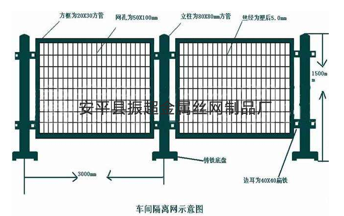 防护围网规格-www.zhenchaowy.com